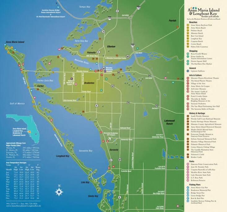 Minutes To Anna Maria Island Appartement Bradenton Buitenkant foto